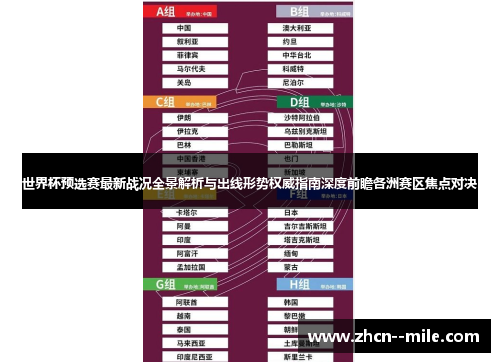 世界杯预选赛最新战况全景解析与出线形势权威指南深度前瞻各洲赛区焦点对决
