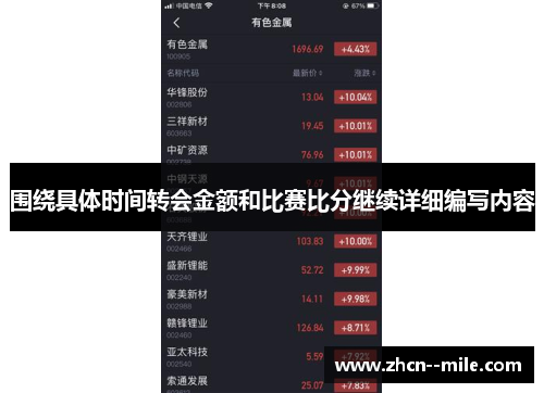 围绕具体时间转会金额和比赛比分继续详细编写内容